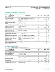 MAX1617AMEE+W datasheet.datasheet_page 3