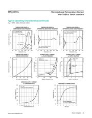 MAX1617AMEE+W datasheet.datasheet_page 5