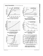 FDMS3672 datasheet.datasheet_page 4