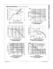 FDMS3672 datasheet.datasheet_page 5