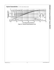 FDMS3672 datasheet.datasheet_page 6