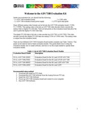 ADV7180WBST48Z datasheet.datasheet_page 1