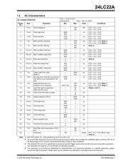 24LC22A-I/P datasheet.datasheet_page 3