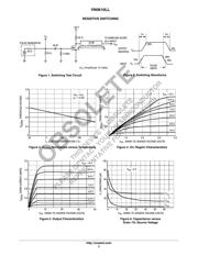 VN0610LLRLRA datasheet.datasheet_page 3