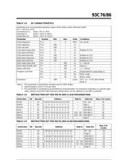 93C76 datasheet.datasheet_page 3