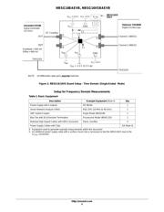 NBSG53ABAEVB datasheet.datasheet_page 4