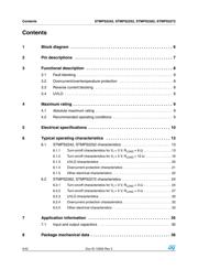 STMPS2252 datasheet.datasheet_page 2