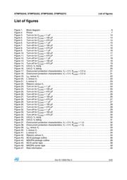 STMPS2252 datasheet.datasheet_page 5