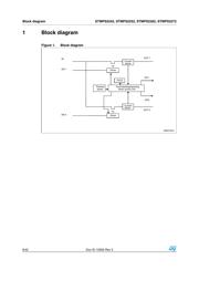 STMPS2252 datasheet.datasheet_page 6