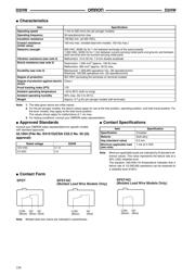 D2HW-BR272ML datasheet.datasheet_page 4