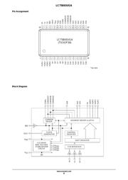 LC75843UGA datasheet.datasheet_page 6