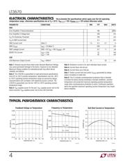 LT3570EUF#PBF datasheet.datasheet_page 4