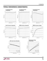 LT3570EUF#PBF datasheet.datasheet_page 5