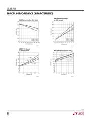 LT3570EUF#PBF datasheet.datasheet_page 6