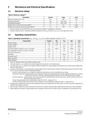 MPXV6115VC6U datasheet.datasheet_page 4