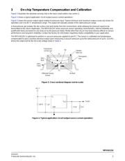 MPXV6115VC6U datasheet.datasheet_page 5