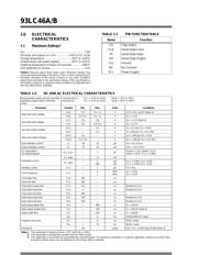 93LC46A datasheet.datasheet_page 2