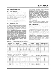 93LC46A datasheet.datasheet_page 3