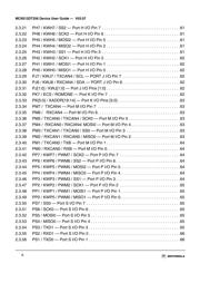 MC9S12A256CPVE datasheet.datasheet_page 6