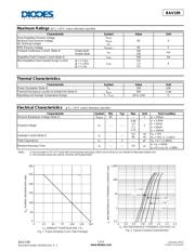 BAV199 datasheet.datasheet_page 2