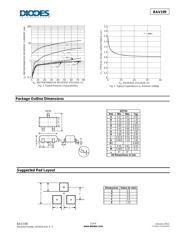 BAV199 datasheet.datasheet_page 3