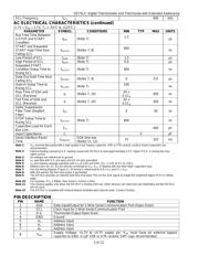 DS75 datasheet.datasheet_page 3