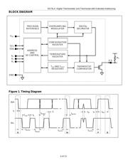 DS75 datasheet.datasheet_page 4