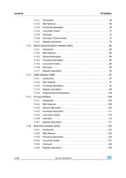 ST72F63BK4M1 datasheet.datasheet_page 4