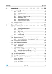 ST72F63BK4M1 datasheet.datasheet_page 5