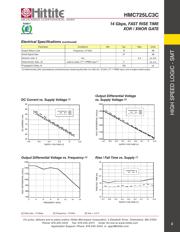 HMC725LC3CTR-R5 datasheet.datasheet_page 4