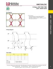 HMC725LC3CTR-R5 datasheet.datasheet_page 6