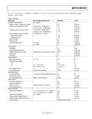 AD7451ARMZ datasheet.datasheet_page 5