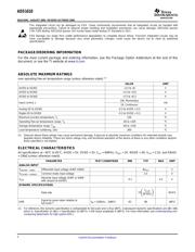 ADS1610IPAPRG4 datasheet.datasheet_page 2