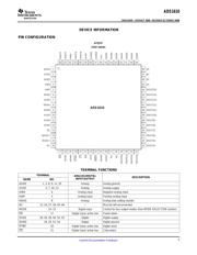 ADS1610IPAPRG4 datasheet.datasheet_page 5