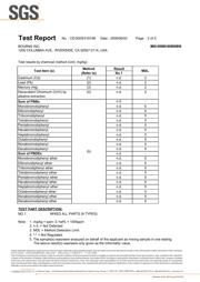 SDR0805-1R5ML 数据规格书 2