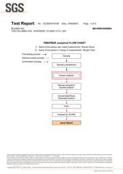 SDR0805-1R5ML 数据规格书 4