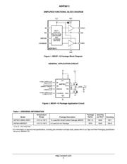 ADP3611MNR2G datasheet.datasheet_page 2