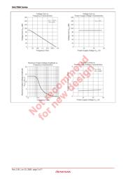 HA17904FPK datasheet.datasheet_page 5