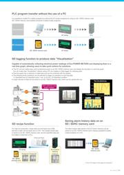 AIG12GQ02D datasheet.datasheet_page 5