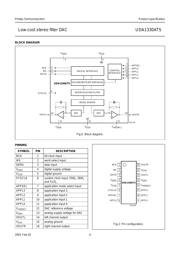 UDA1330ATS datasheet.datasheet_page 4