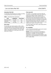 UDA1330ATS datasheet.datasheet_page 6