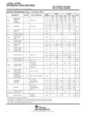 UA733 datasheet.datasheet_page 4