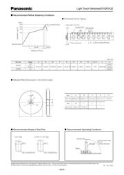 EVQQ2P03W datasheet.datasheet_page 4