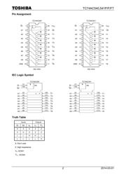 TC74AC541F(F) datasheet.datasheet_page 2