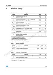 STL6NM60N datasheet.datasheet_page 3