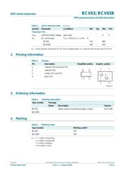 BCV63,215 datasheet.datasheet_page 2