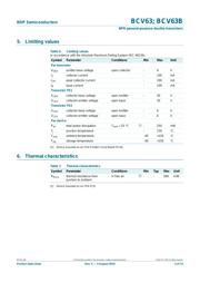 BCV63,215 datasheet.datasheet_page 3