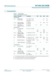 BCV63,215 datasheet.datasheet_page 4