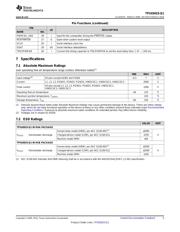 TPS65023QRHARQ1 datasheet.datasheet_page 5