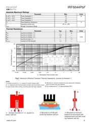 IRF6644TRPBF datasheet.datasheet_page 3